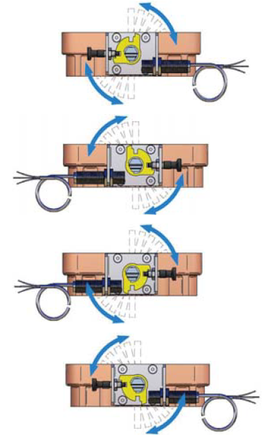 Diagram of butterfly valve opening and closing positions, showing handle rotation and actuating directions for flow control.