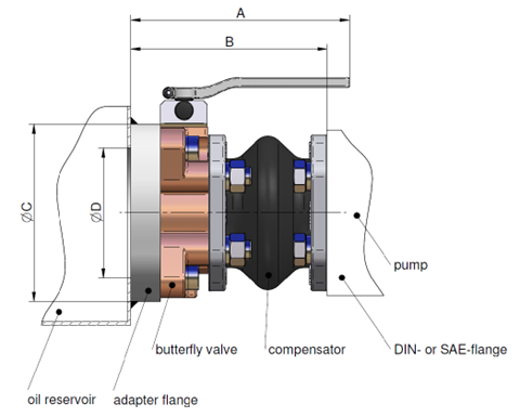 Assembly diagram of SAE butterfly valve with rubber compensator and dimension specs